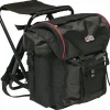 Best Abu Garcia Rucksack Standard