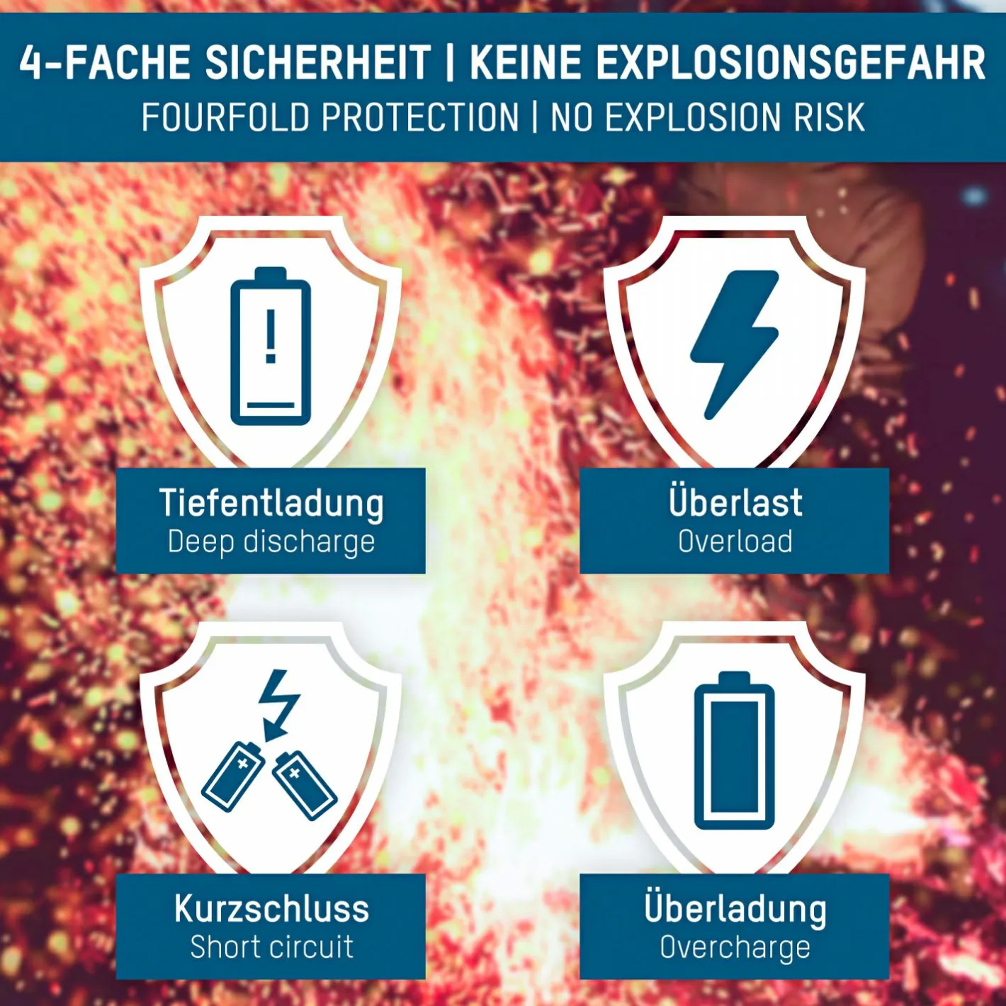 Ansmann Batterien & Akkus<Li-Ion-Akku (18650)
