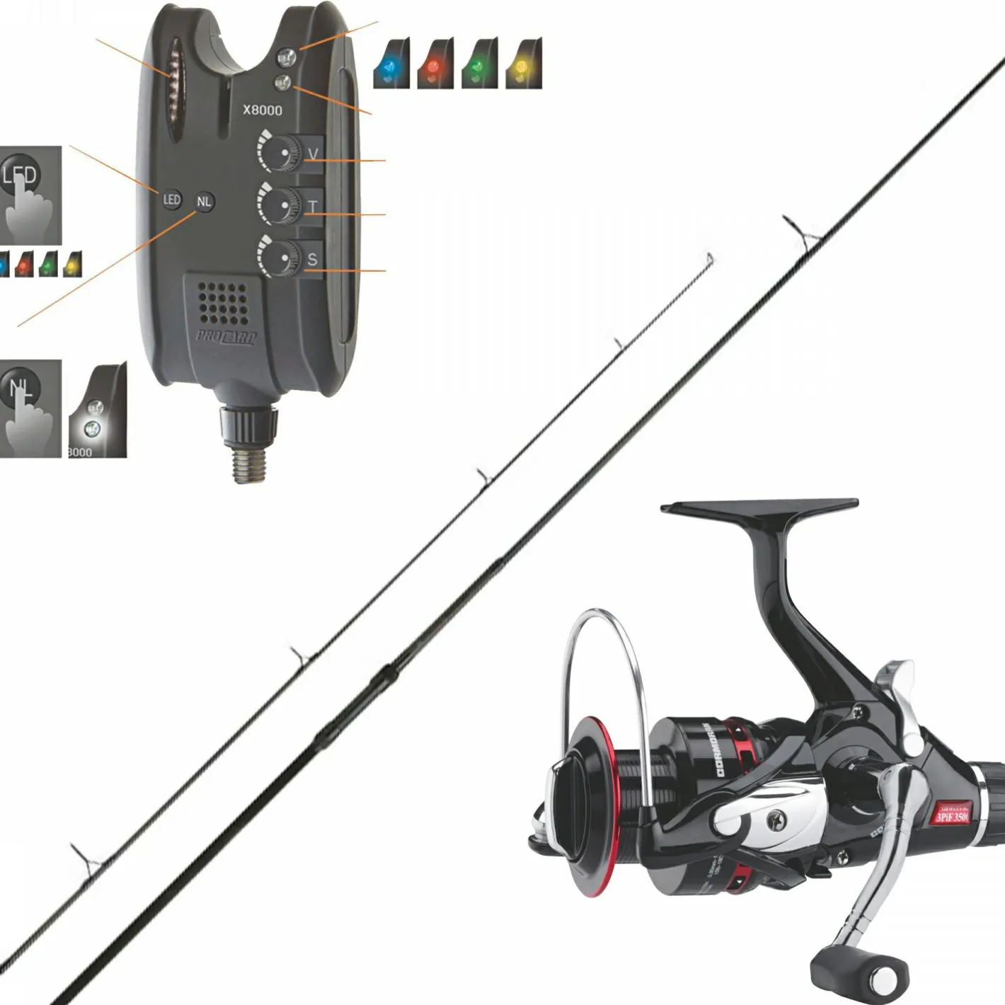 Online Daiwa Freilauf-Set