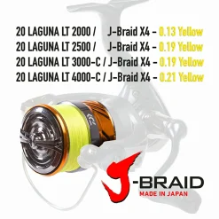 Daiwa Raubfischrollen|Raubfischrollen<Spinnrolle 20 Laguna LT LT4000