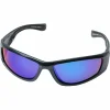 Clearance Eyelevel Polbrille Predator