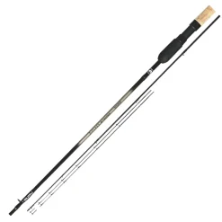 Best Guru Distance Method Feeder