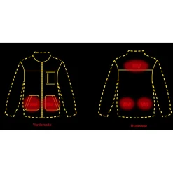 Sale il Lago Red Level Faserpelzjacke Cumbria Damen, beheizbar (Oliv)