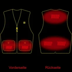 Online il Lago Red Level Heizweste Feuerland Herren (Oliv)