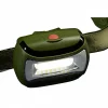 Outlet Kogha Kopflampe 3 Watt