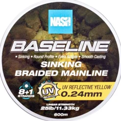 Clearance Nash Baseline Sinking, gelb