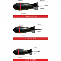 Spomb Angelfutter-Zubehör<Futterrakete Bomben