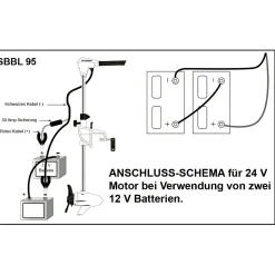 Discount Watersnake Electric Motors Advance SBBL Elektromotor